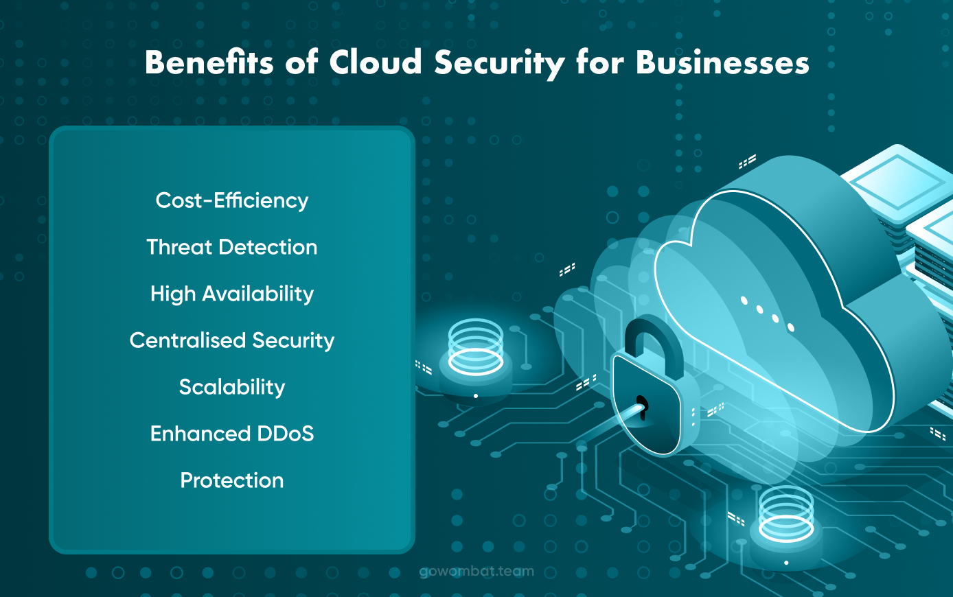Benefits of Cloud Security for Business