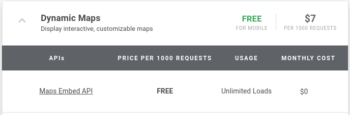 A look at the most cost effective solution