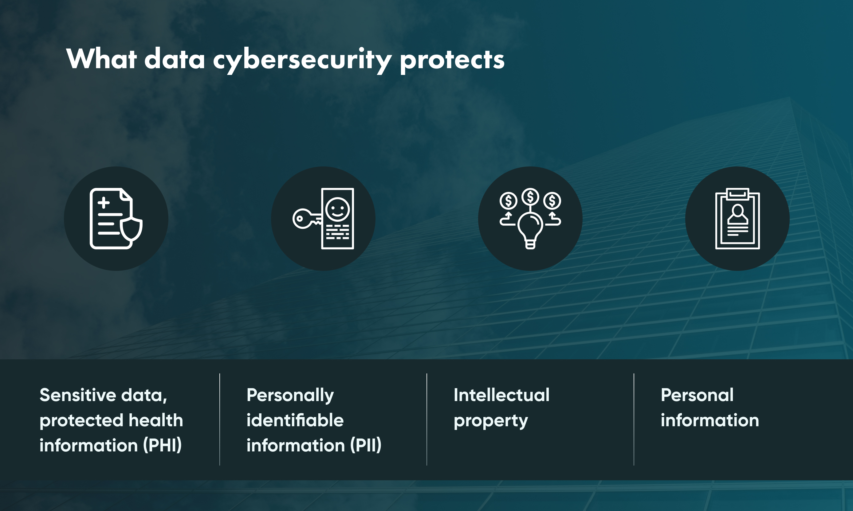  You may have unique and high-value data depending on your business's niche or industry, making you a possible target.
