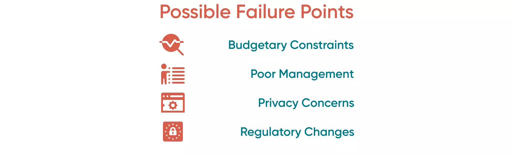 You should always be aware of the possible risks and consider possible reasons your digital transformation won’t succeed. There are a few challenges that may get in the way.