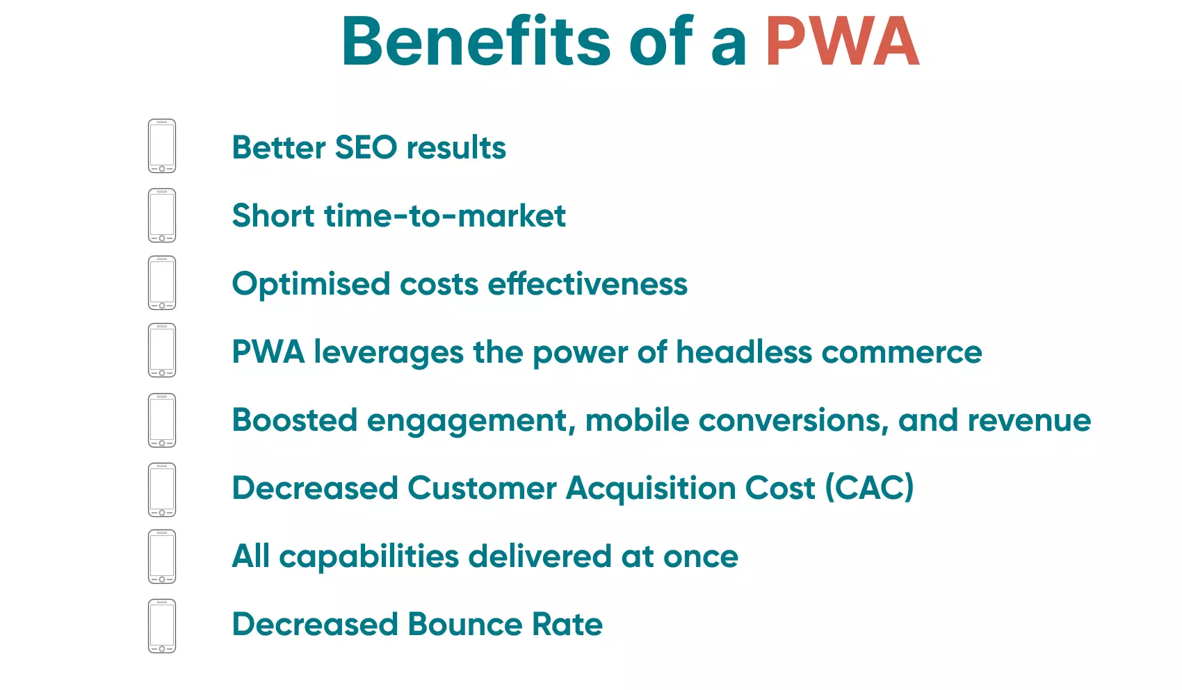 There are many benefits to intragrating Progressive Web Apps into an exisitng system to enhance the overall customer experience.