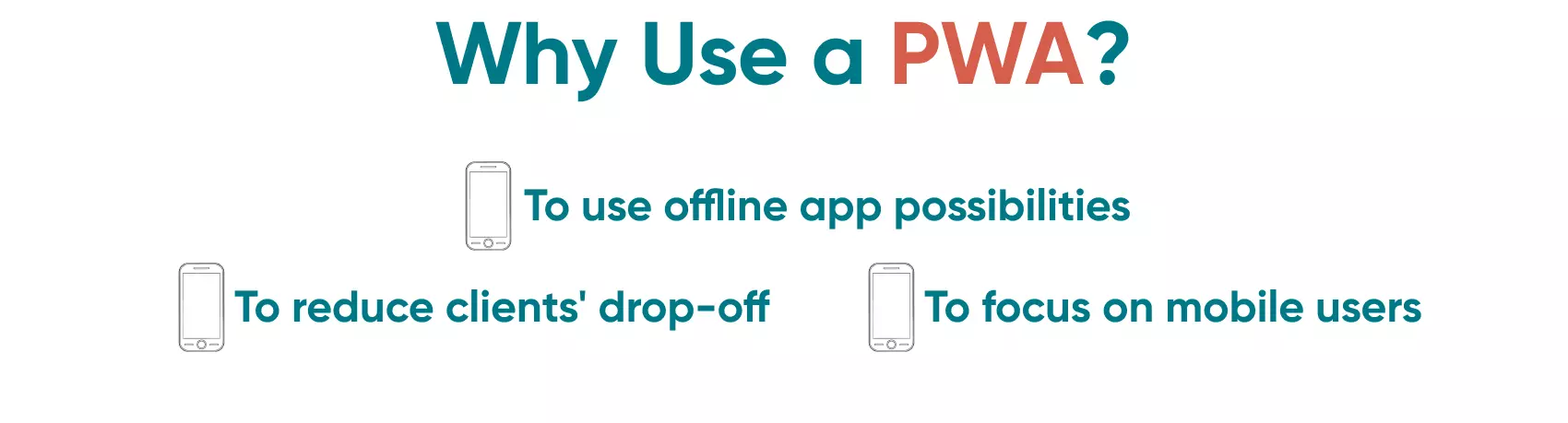 Each business may have diffeterent motives for using progressive web applications, but regardless, they all usually contain three main elements.