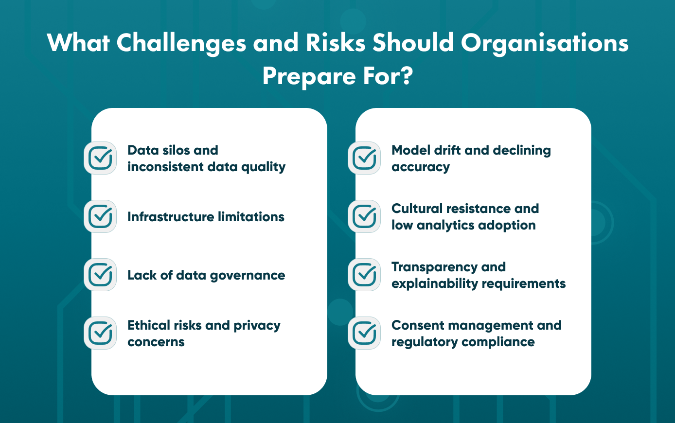  What Challenges and Risks Should Organisations Prepare For?